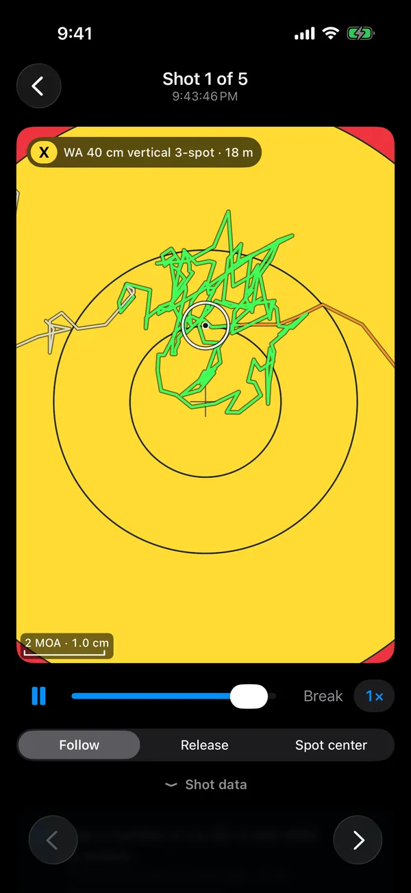 An arrow's replay: the hold trace on the face, with the scrubber at the break
