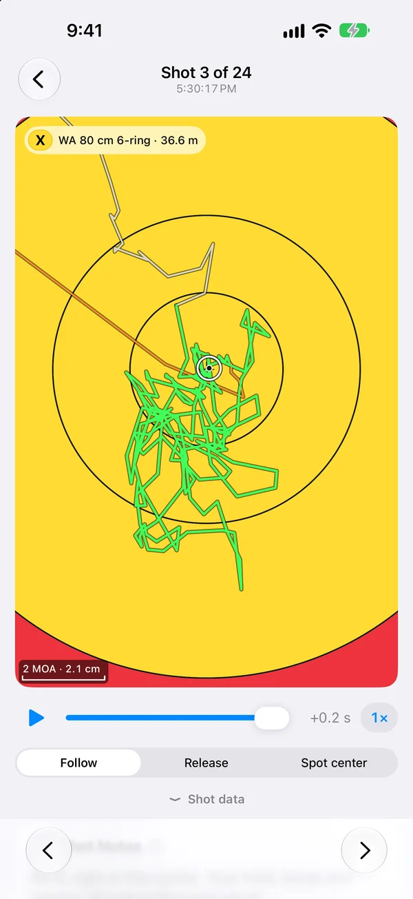 Replay every aim
